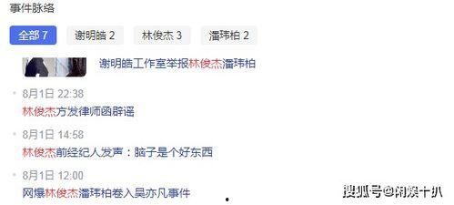 吃瓜群眾娛樂(lè)賬號(hào),吃瓜群眾帶你探秘明星生活