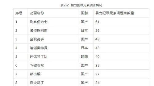 718sx娛樂吃瓜網(wǎng)址