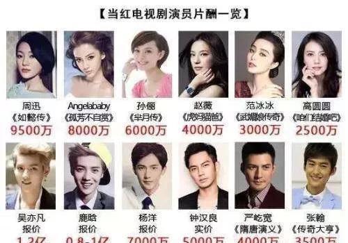 娛樂吃瓜演員出手,吃瓜群眾見證演員出手，揭秘幕后真相